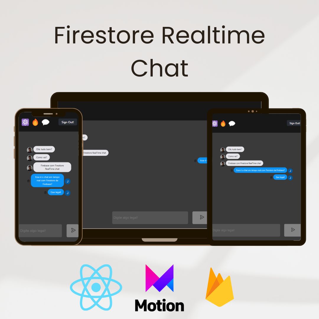 Firebase Realtime Chat